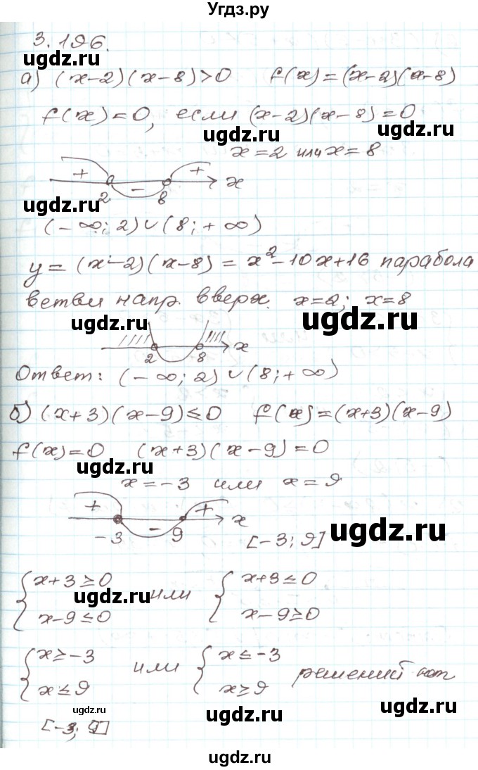 ГДЗ (Решебник) по алгебре 9 класс Арефьева И.Г. / глава 3 / упражнение / 3.196