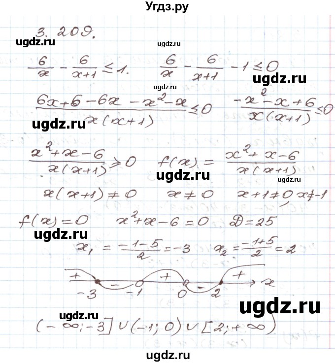 ГДЗ (Решебник) по алгебре 9 класс Арефьева И.Г. / глава 3 / упражнение / 3.209