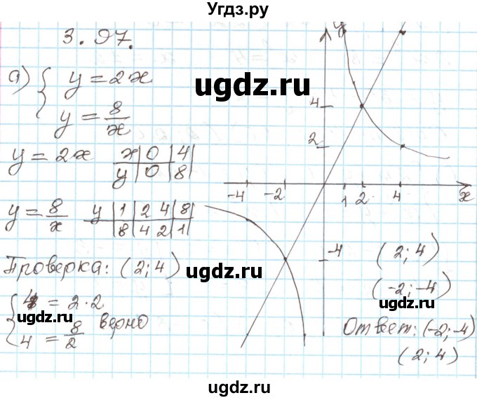 ГДЗ (Решебник) по алгебре 9 класс Арефьева И.Г. / глава 3 / упражнение / 3.97