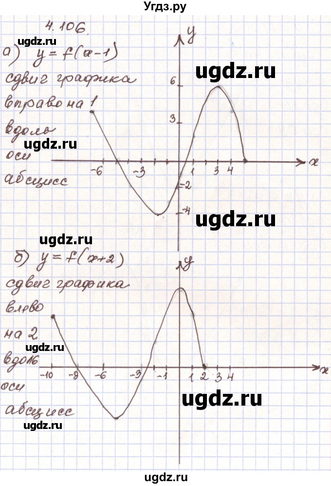 ГДЗ (Решебник) по алгебре 9 класс Арефьева И.Г. / глава 4 / упражнение / 4.106