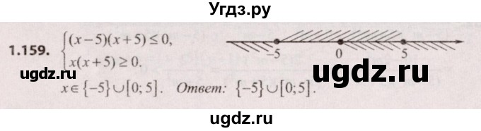 ГДЗ (Решебник №2) по алгебре 9 класс Арефьева И.Г. / глава 1 / упражнение / 1.159