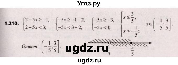 ГДЗ (Решебник №2) по алгебре 9 класс Арефьева И.Г. / глава 1 / упражнение / 1.210