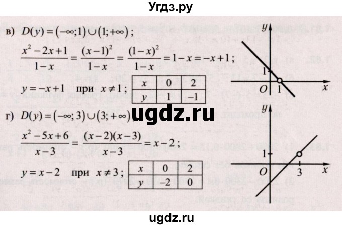 ГДЗ (Решебник №2) по алгебре 9 класс Арефьева И.Г. / глава 1 / упражнение / 1.76(продолжение 2)