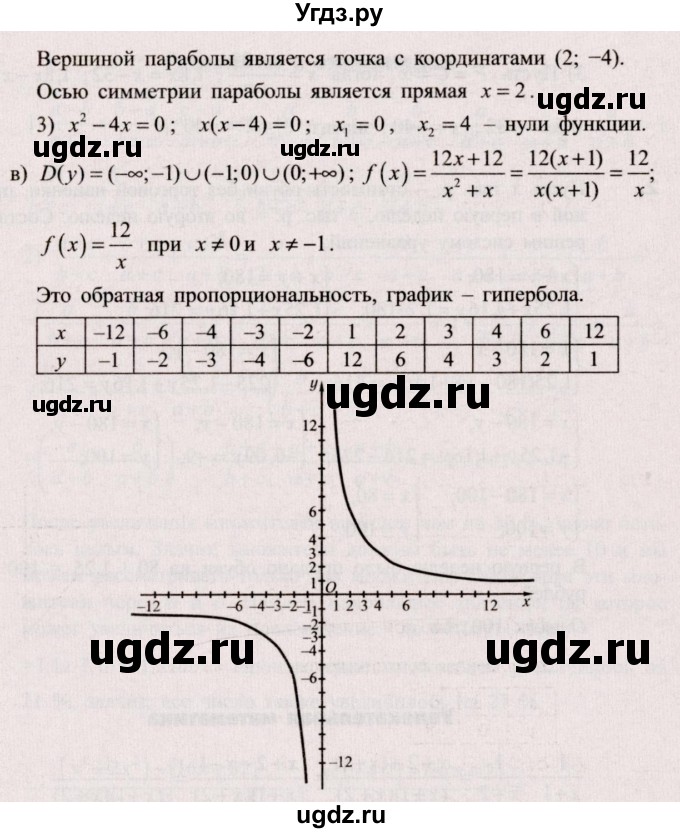ГДЗ (Решебник №2) по алгебре 9 класс Арефьева И.Г. / глава 1 / проверяю знания / 10(продолжение 2)