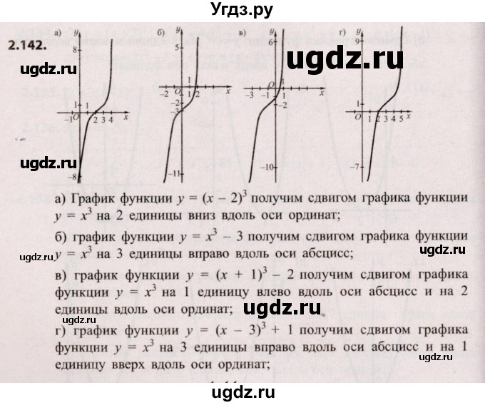ГДЗ (Решебник №2) по алгебре 9 класс Арефьева И.Г. / глава 2 / упражнение / 2.142