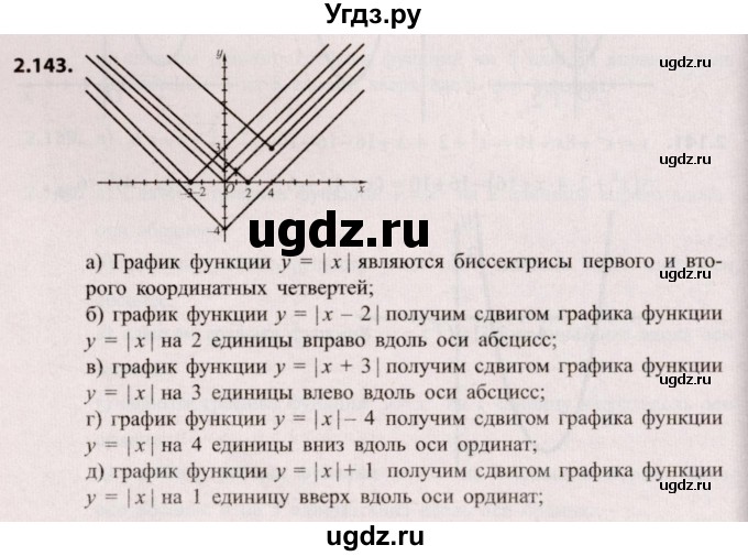 ГДЗ (Решебник №2) по алгебре 9 класс Арефьева И.Г. / глава 2 / упражнение / 2.143
