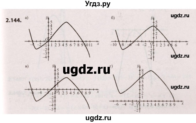 ГДЗ (Решебник №2) по алгебре 9 класс Арефьева И.Г. / глава 2 / упражнение / 2.144