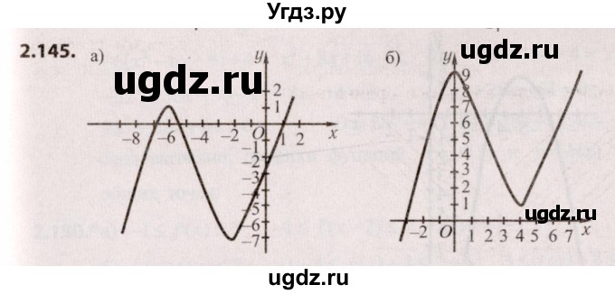 ГДЗ (Решебник №2) по алгебре 9 класс Арефьева И.Г. / глава 2 / упражнение / 2.145
