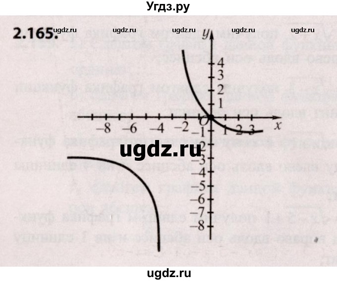 ГДЗ (Решебник №2) по алгебре 9 класс Арефьева И.Г. / глава 2 / упражнение / 2.165