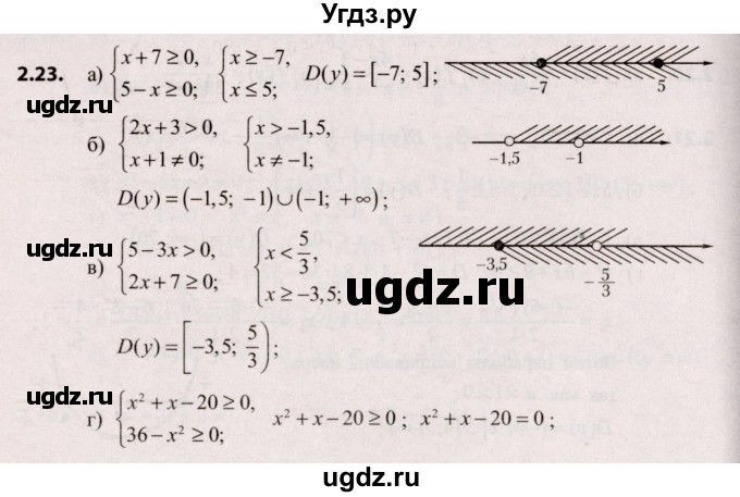 ГДЗ (Решебник №2) по алгебре 9 класс Арефьева И.Г. / глава 2 / упражнение / 2.23