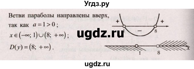 ГДЗ (Решебник №2) по алгебре 9 класс Арефьева И.Г. / глава 2 / упражнение / 2.23(продолжение 3)