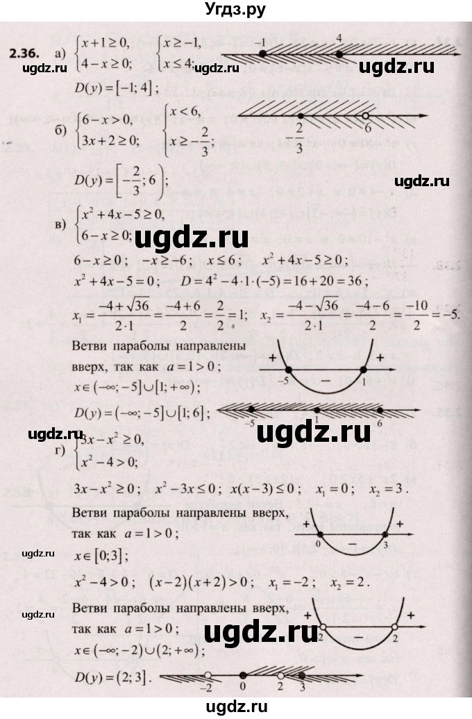 ГДЗ (Решебник №2) по алгебре 9 класс Арефьева И.Г. / глава 2 / упражнение / 2.36