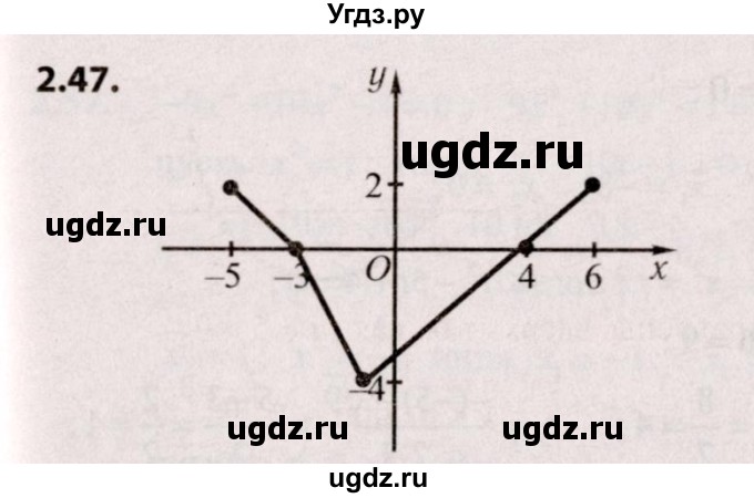 ГДЗ (Решебник №2) по алгебре 9 класс Арефьева И.Г. / глава 2 / упражнение / 2.47