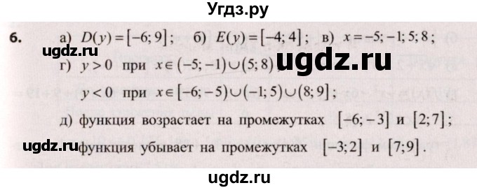 ГДЗ (Решебник №2) по алгебре 9 класс Арефьева И.Г. / глава 2 / проверяю знания / 6