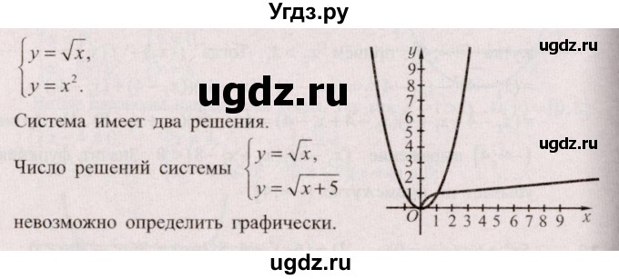 ГДЗ (Решебник №2) по алгебре 9 класс Арефьева И.Г. / глава 2 / увлекательная математика / 1