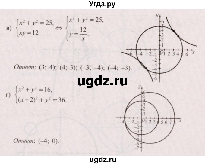 ГДЗ (Решебник №2) по алгебре 9 класс Арефьева И.Г. / глава 3 / упражнение / 3.138(продолжение 2)