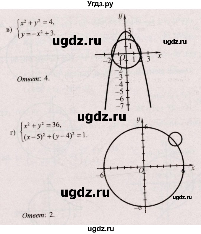 ГДЗ (Решебник №2) по алгебре 9 класс Арефьева И.Г. / глава 3 / упражнение / 3.139(продолжение 2)
