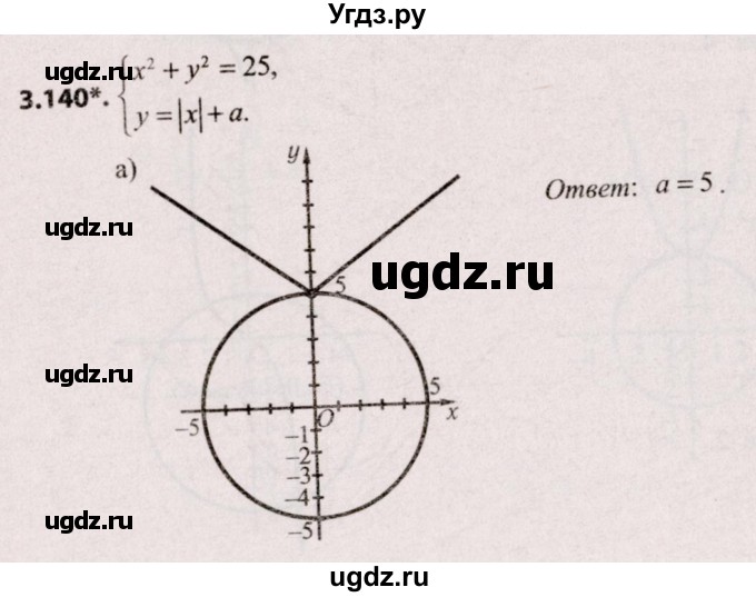 ГДЗ (Решебник №2) по алгебре 9 класс Арефьева И.Г. / глава 3 / упражнение / 3.140