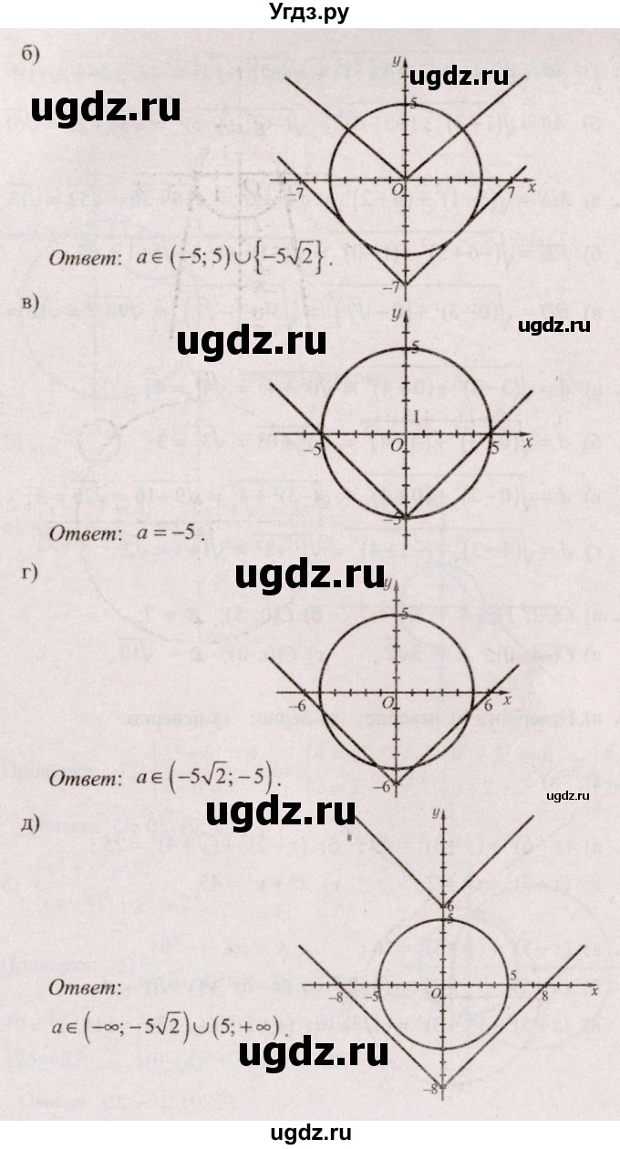 ГДЗ (Решебник №2) по алгебре 9 класс Арефьева И.Г. / глава 3 / упражнение / 3.140(продолжение 2)