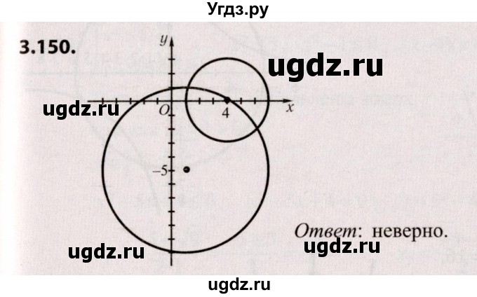 ГДЗ (Решебник №2) по алгебре 9 класс Арефьева И.Г. / глава 3 / упражнение / 3.150