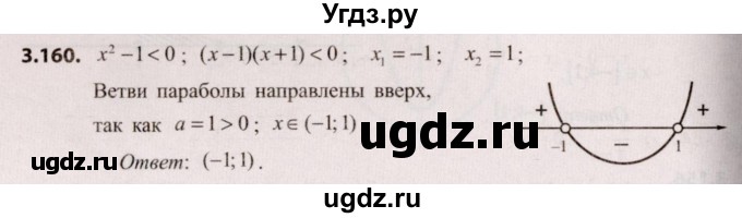 ГДЗ (Решебник №2) по алгебре 9 класс Арефьева И.Г. / глава 3 / упражнение / 3.160