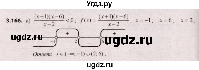 ГДЗ (Решебник №2) по алгебре 9 класс Арефьева И.Г. / глава 3 / упражнение / 3.166