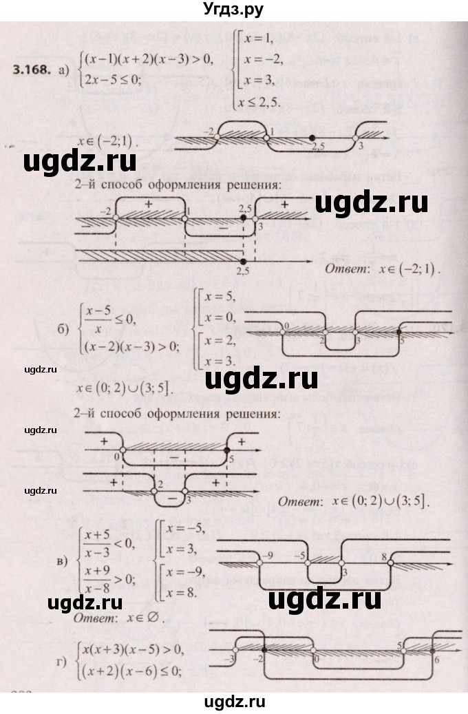 ГДЗ (Решебник №2) по алгебре 9 класс Арефьева И.Г. / глава 3 / упражнение / 3.168