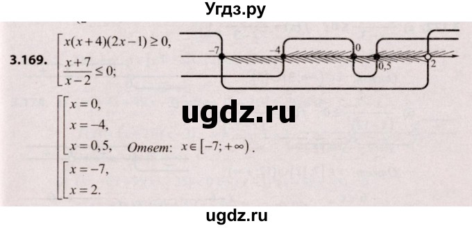 ГДЗ (Решебник №2) по алгебре 9 класс Арефьева И.Г. / глава 3 / упражнение / 3.169