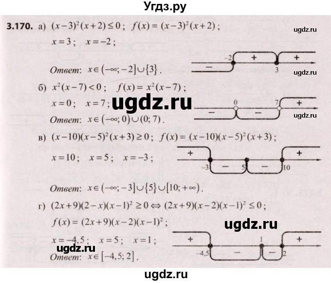 ГДЗ (Решебник №2) по алгебре 9 класс Арефьева И.Г. / глава 3 / упражнение / 3.170