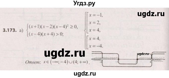 ГДЗ (Решебник №2) по алгебре 9 класс Арефьева И.Г. / глава 3 / упражнение / 3.173