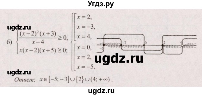 ГДЗ (Решебник №2) по алгебре 9 класс Арефьева И.Г. / глава 3 / упражнение / 3.173(продолжение 2)
