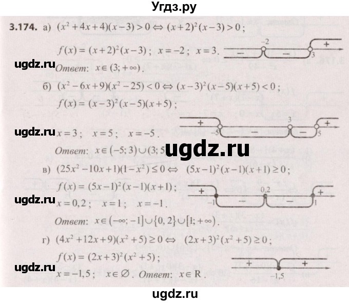 ГДЗ (Решебник №2) по алгебре 9 класс Арефьева И.Г. / глава 3 / упражнение / 3.174