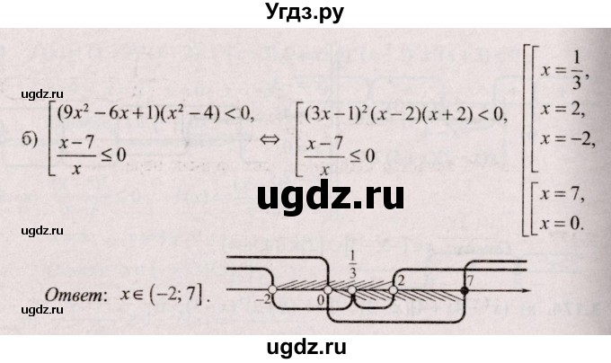 ГДЗ (Решебник №2) по алгебре 9 класс Арефьева И.Г. / глава 3 / упражнение / 3.175(продолжение 2)