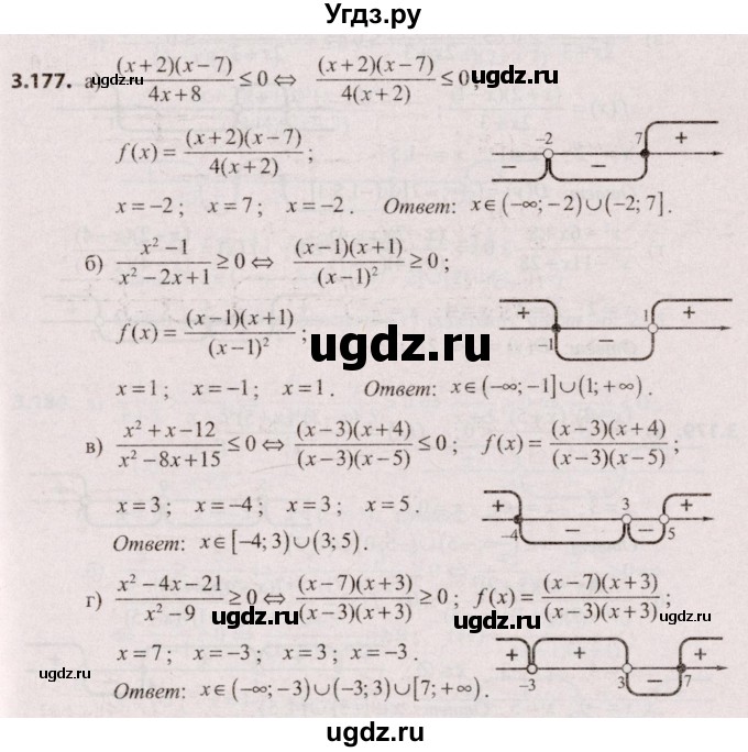 ГДЗ (Решебник №2) по алгебре 9 класс Арефьева И.Г. / глава 3 / упражнение / 3.177