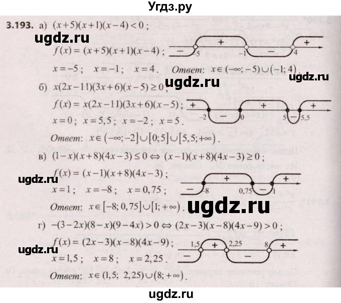 ГДЗ (Решебник №2) по алгебре 9 класс Арефьева И.Г. / глава 3 / упражнение / 3.193