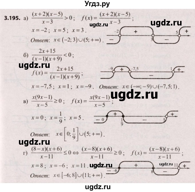 ГДЗ (Решебник №2) по алгебре 9 класс Арефьева И.Г. / глава 3 / упражнение / 3.195