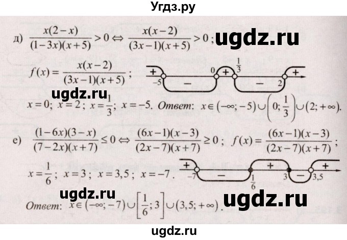 ГДЗ (Решебник №2) по алгебре 9 класс Арефьева И.Г. / глава 3 / упражнение / 3.195(продолжение 2)