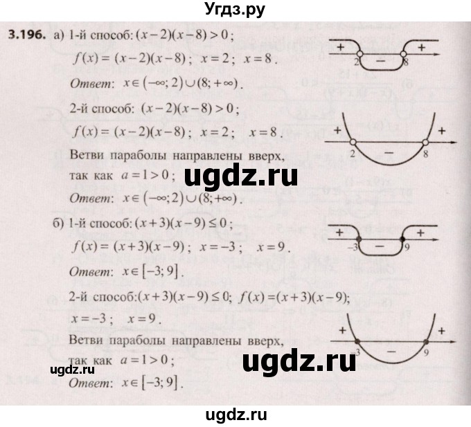 ГДЗ (Решебник №2) по алгебре 9 класс Арефьева И.Г. / глава 3 / упражнение / 3.196