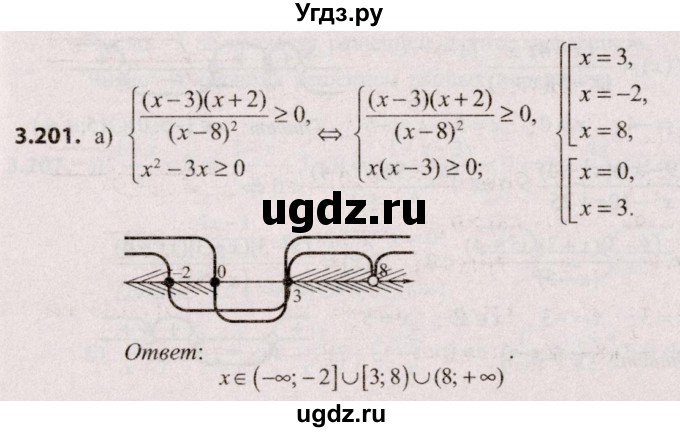ГДЗ (Решебник №2) по алгебре 9 класс Арефьева И.Г. / глава 3 / упражнение / 3.201