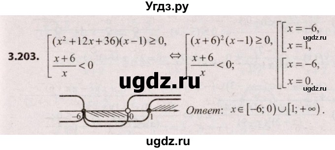 ГДЗ (Решебник №2) по алгебре 9 класс Арефьева И.Г. / глава 3 / упражнение / 3.203