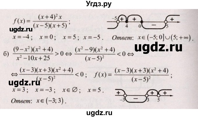ГДЗ (Решебник №2) по алгебре 9 класс Арефьева И.Г. / глава 3 / упражнение / 3.204(продолжение 2)