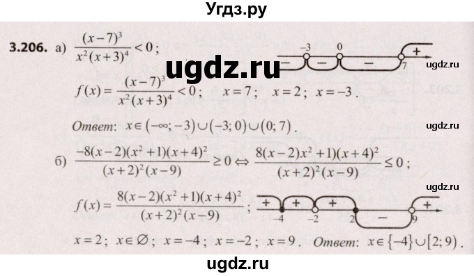 ГДЗ (Решебник №2) по алгебре 9 класс Арефьева И.Г. / глава 3 / упражнение / 3.206