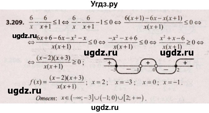 ГДЗ (Решебник №2) по алгебре 9 класс Арефьева И.Г. / глава 3 / упражнение / 3.209