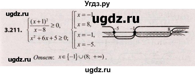 ГДЗ (Решебник №2) по алгебре 9 класс Арефьева И.Г. / глава 3 / упражнение / 3.211