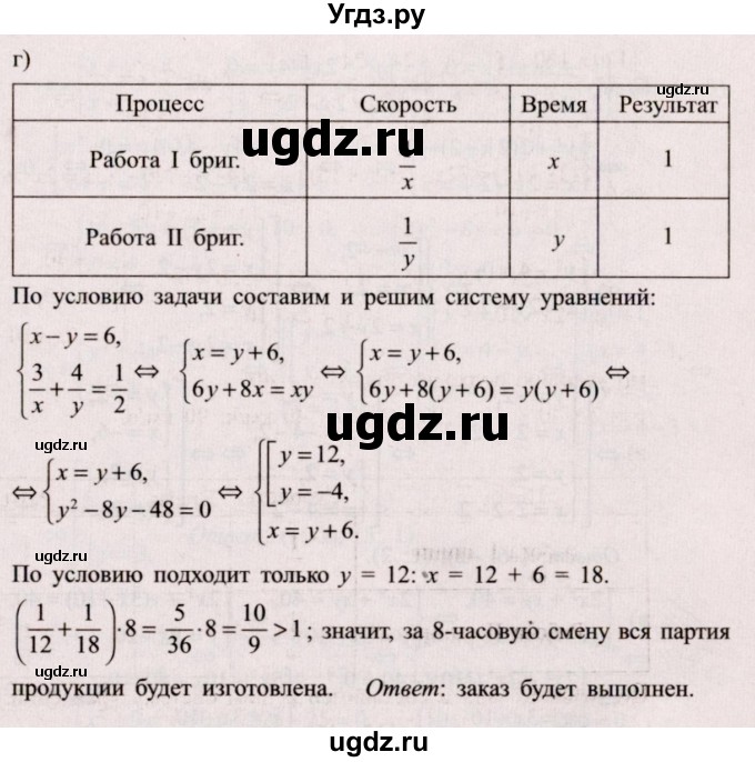 ГДЗ (Решебник №2) по алгебре 9 класс Арефьева И.Г. / глава 3 / упражнение / 3.77(продолжение 4)