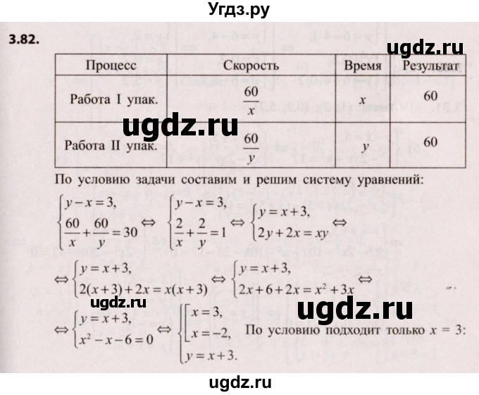 ГДЗ (Решебник №2) по алгебре 9 класс Арефьева И.Г. / глава 3 / упражнение / 3.82