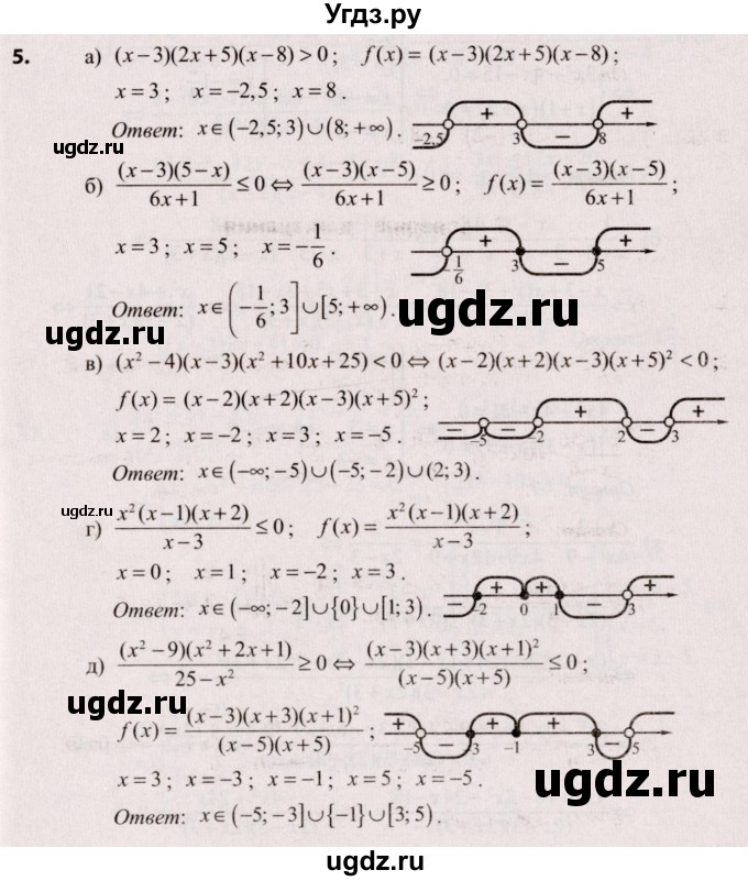 ГДЗ (Решебник №2) по алгебре 9 класс Арефьева И.Г. / глава 3 / проверяю знания / 5