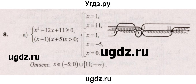 ГДЗ (Решебник №2) по алгебре 9 класс Арефьева И.Г. / глава 3 / проверяю знания / 8