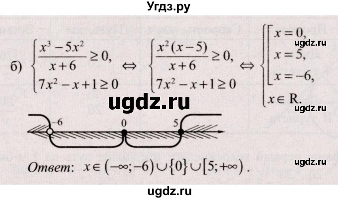 ГДЗ (Решебник №2) по алгебре 9 класс Арефьева И.Г. / глава 3 / проверяю знания / 8(продолжение 2)