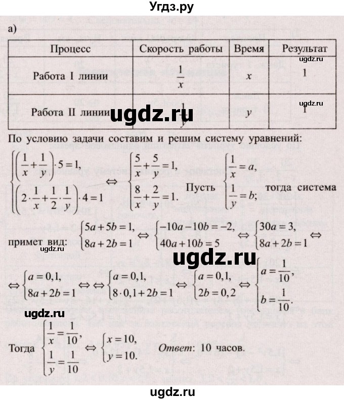 ГДЗ (Решебник №2) по алгебре 9 класс Арефьева И.Г. / глава 3 / проверяю знания / 9